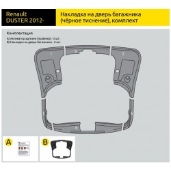 Накладки на 5-ю дверь (ABS) Renault DUSTER с 2012