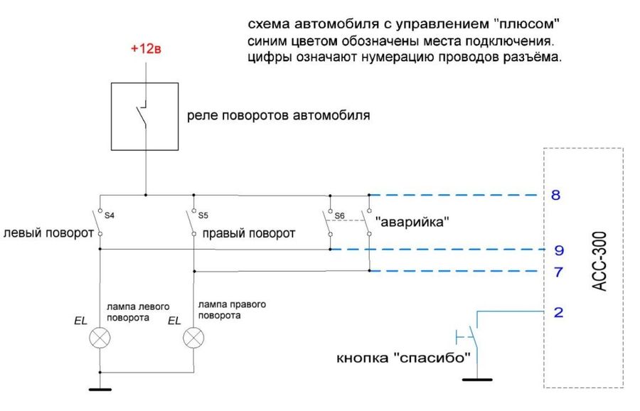 Реле "Вежливый поворотник"